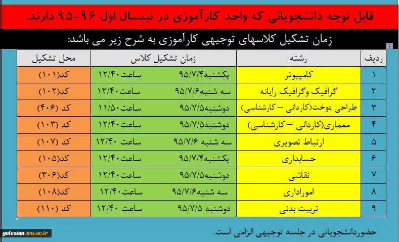 زمان تشکیل کلاسهای توجیهی کارآموزی نیمسال اول 96-95 2