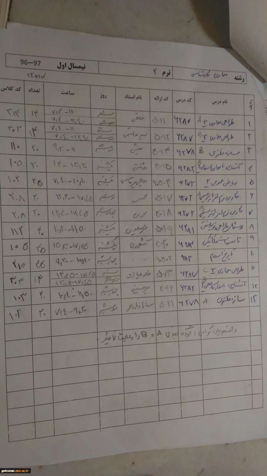 جدول های دروس سال تحصیلی 97-96 4