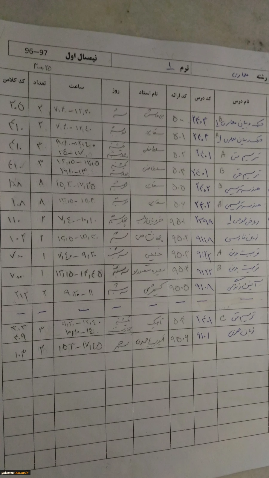 جدول های دروس سال تحصیلی 97-96 6