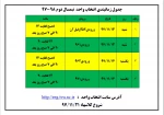 جدول زمانبندی انتخاب واحد بهمن97 2