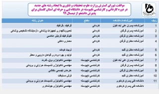 موافقت شورای گسترش وزارت علوم، تحقیقات و فناوری با ایجاد رشته های جدید
در دوره کاردانی و کارشناسی ناپیوسته در دانشگاه فنی و حرفه ای استان گلستان برای پذیرش دانشجو از نیمسال 991