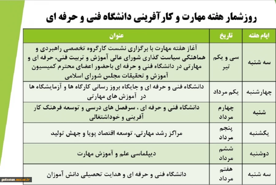 روزشمار هفته مهارت و کارآفرینی دانشگاه فنی و حرفه ای 2