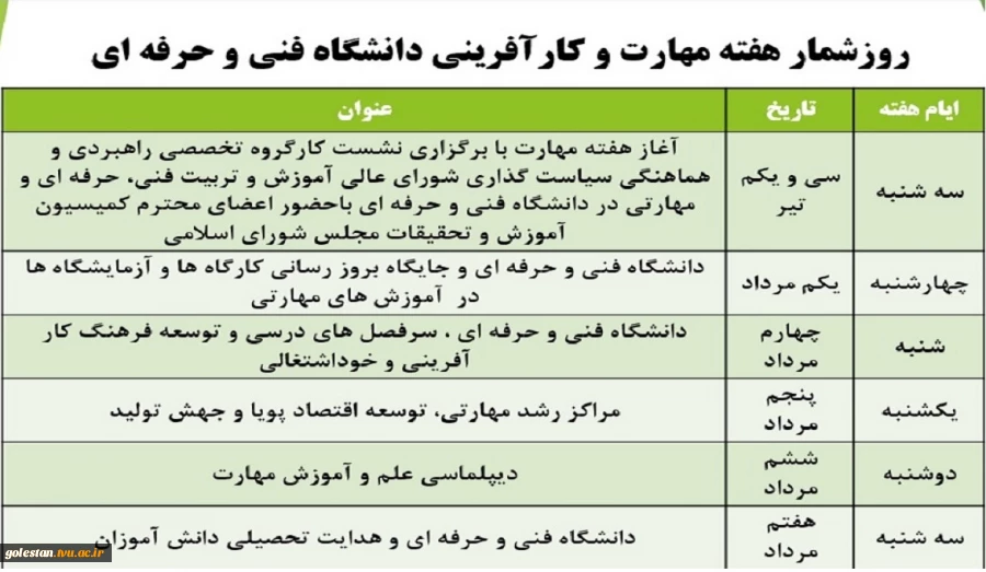 روزشمار هفته مهارت و کارآفرینی دانشگاه فنی و حرفه ای 2