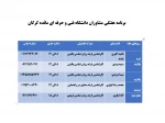 برنامه هفتگی مشاوران دانشگاه فنی و حرفه ای مائده گرگان 2