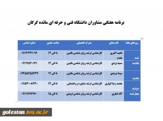 برنامه هفتگی مشاوران دانشگاه فنی و حرفه ای مائده گرگان