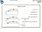 فصل 1 - 2 نور - استاد قدرتی